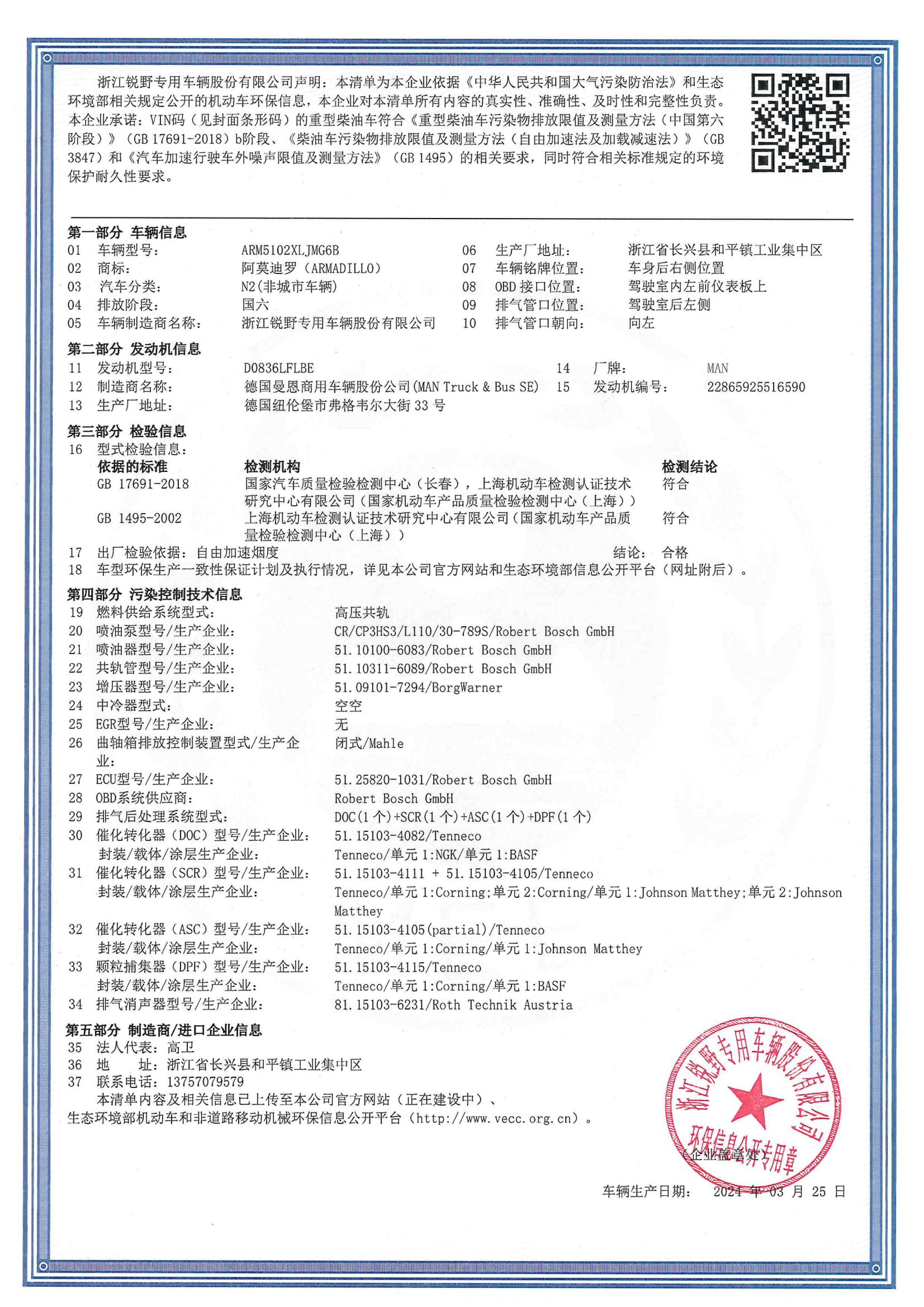 车辆环保信息图片
